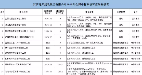 建邦手艺集团有限公司